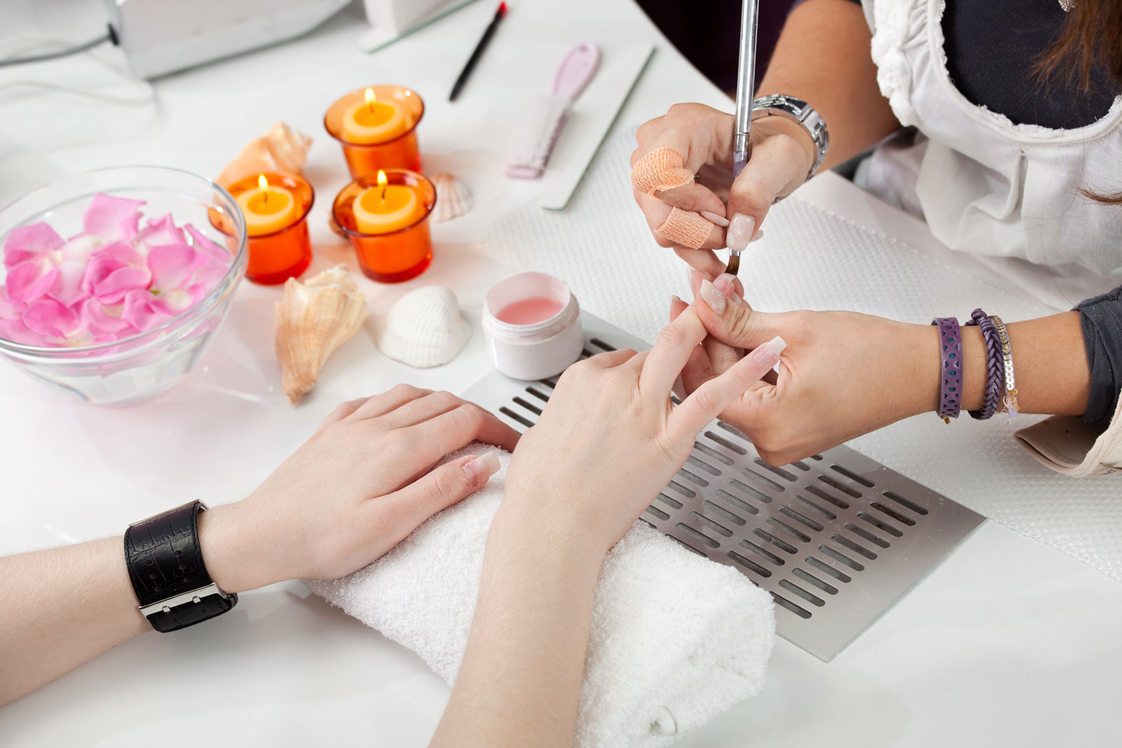 THE MOST EFFECTIVE COMPANY PLAN FOR NAIL BEAUTY SALON